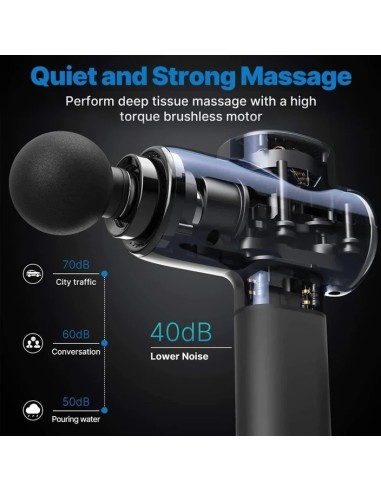 Renpho Active Massage Gun - Pistola massaggiante a percussione Black