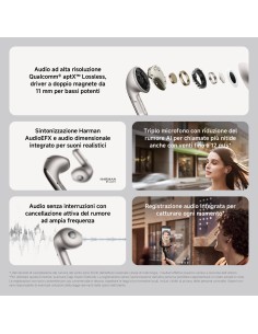 Xiaomi Buds 5 Auricolari True Wireless Graphite Black (BHR8118GL) 2