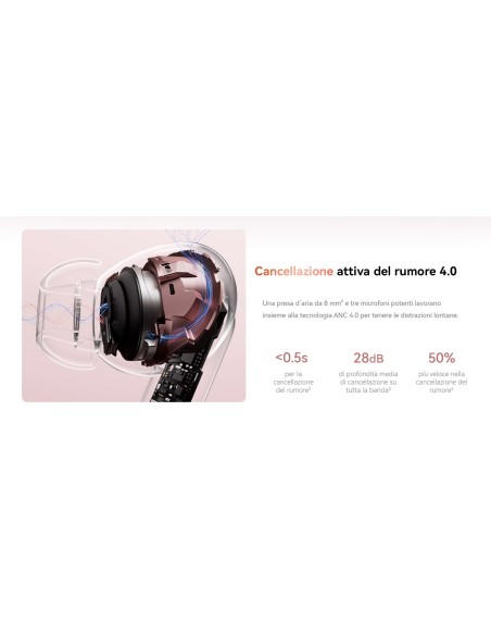 Huawei FreeBuds 7i in colorazione nera, con cancellazione attiva del rumore 4.0. Compatibili con iOS, Android e Windows. Fino a