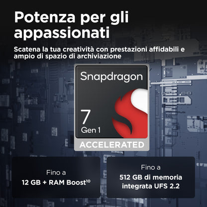 Motorola XT2407-1 Moto Edge 50 5G 12GB RAM 512GB - Green