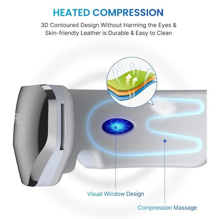 Renpho Eyeris View - Eye Massager, Grey - 3
