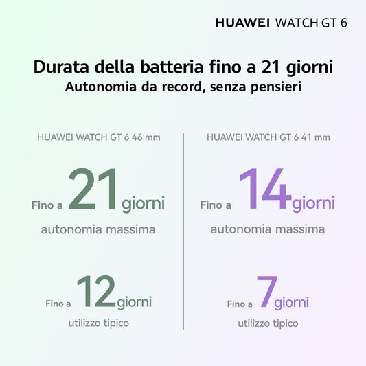 Huawei WATCH GT6, Cassa 41mm in acciaio inossidabile e cinturino viola. Compatibile con iOS e Android. Fino a 14 giorni di
