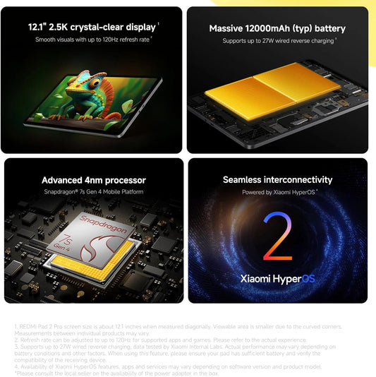 Tablet Xiaomi Redmi Pad 2 Pro 12.1 6GB RAM 128GB WiFi - Graphite Grey