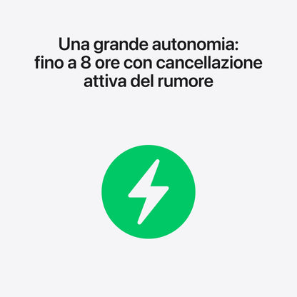 Apple AirPods Pro (terza generazione) AirPods Pro (3rd generation) Auricolare True Wireless Stereo (TWS) In-ear