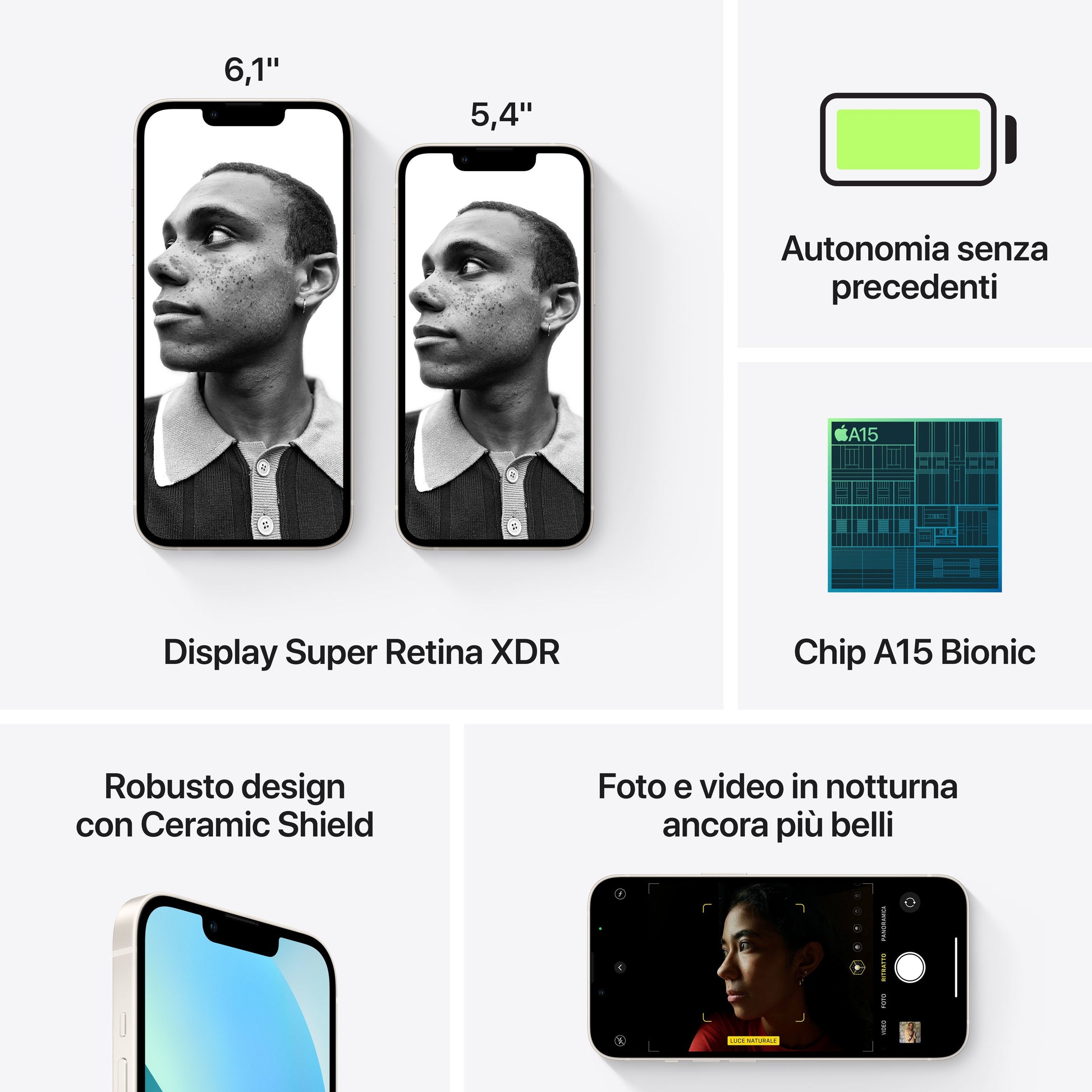 Apple iPhone 13 15,5 cm (6.1") Doppia SIM iOS 17 5G 128 GB Bianco