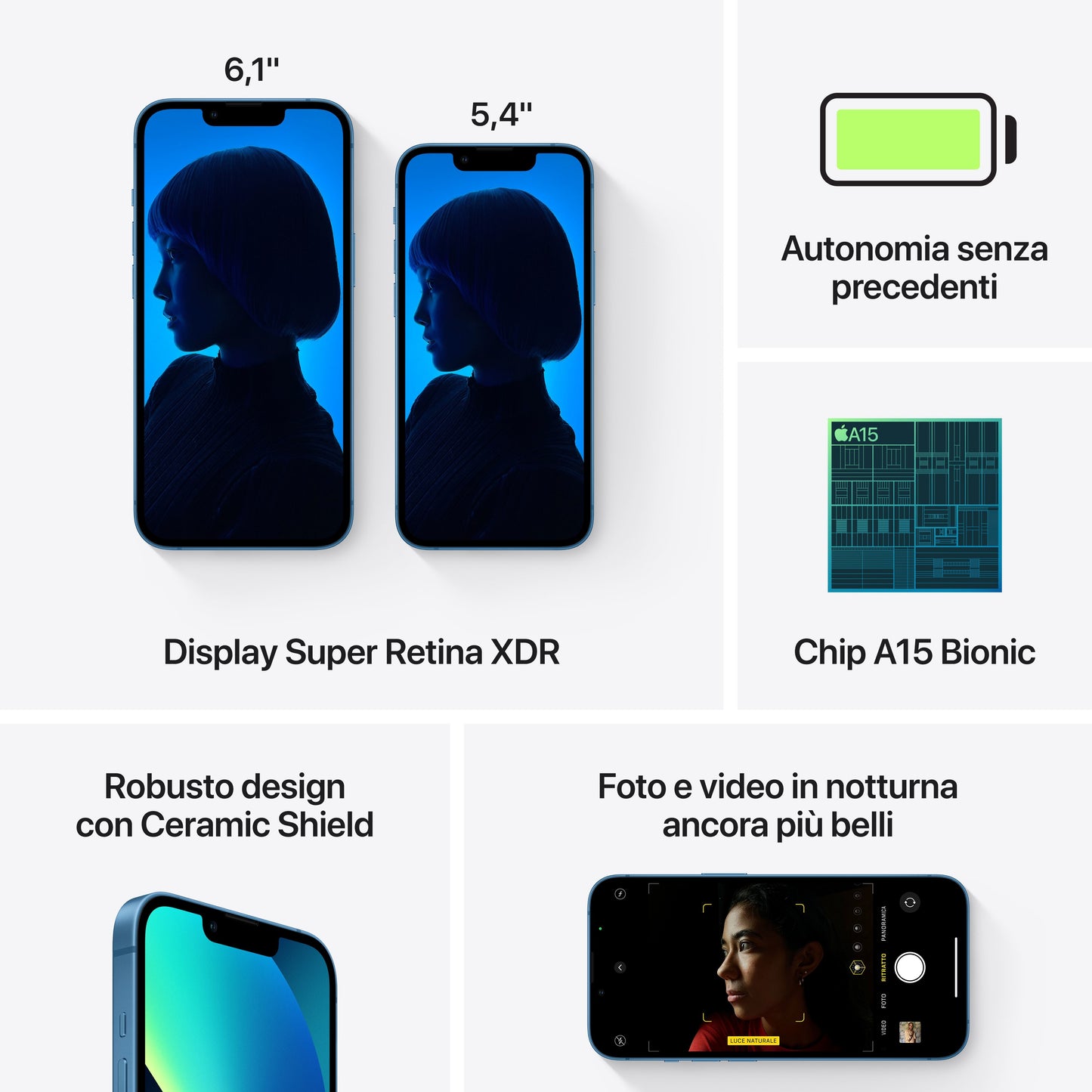 Apple iPhone 13 15,5 cm (6.1") Doppia SIM iOS 17 5G 128 GB Blu