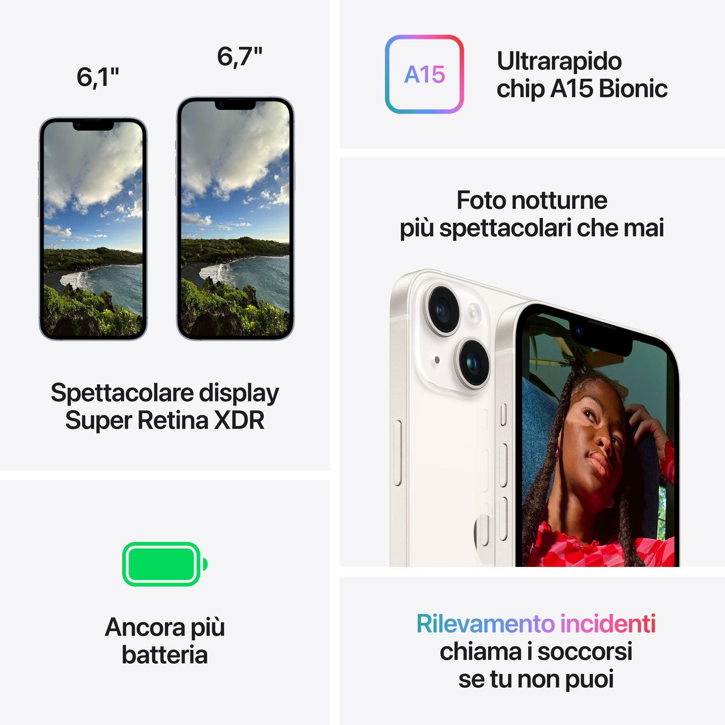 Apple iPhone 14 128GB Mezzanotte