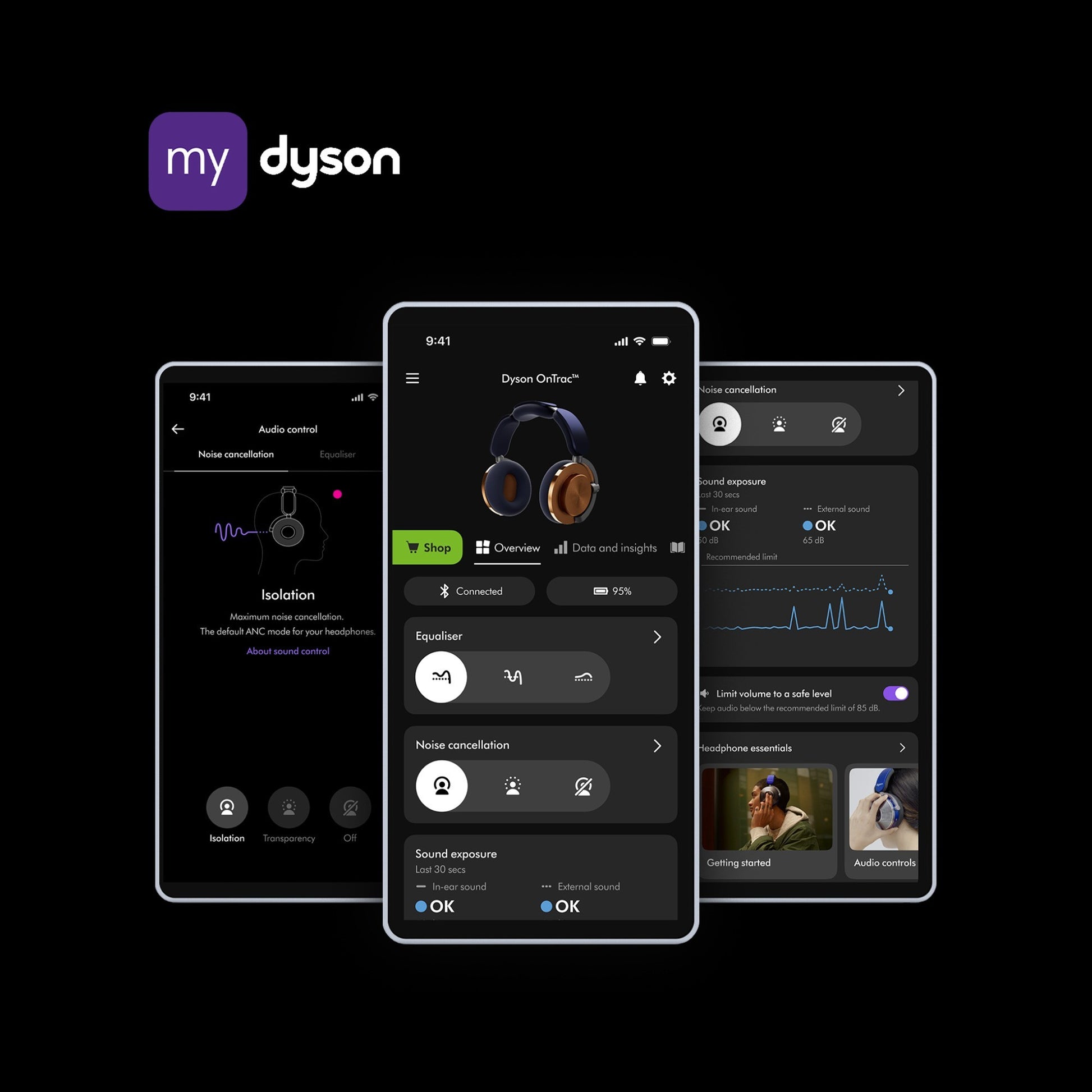 Dyson OnTrac Auricolare Wireless A Padiglione Musica e Chiamate USB tipo-C Bluetooth Alluminio