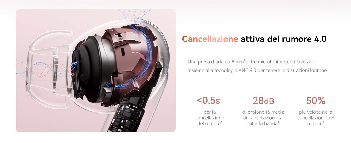 Huawei FreeBuds 7i in colorazione nera, con cancellazione attiva del rumore 4.0. Compatibili con iOS, Android e Windows. Fino a
