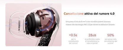 Huawei FreeBuds 7i in colorazione nera, con cancellazione attiva del rumore 4.0. Compatibili con iOS, Android e Windows. Fino a