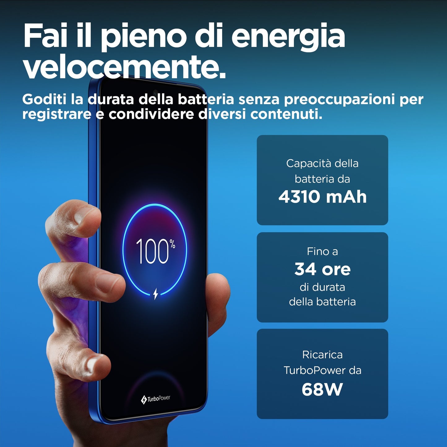 Motorola edge 50 Neo 16,1 cm (6.36") Doppia SIM Android 14 5G USB tipo-C 12 GB 512 GB 4310 mAh Blu