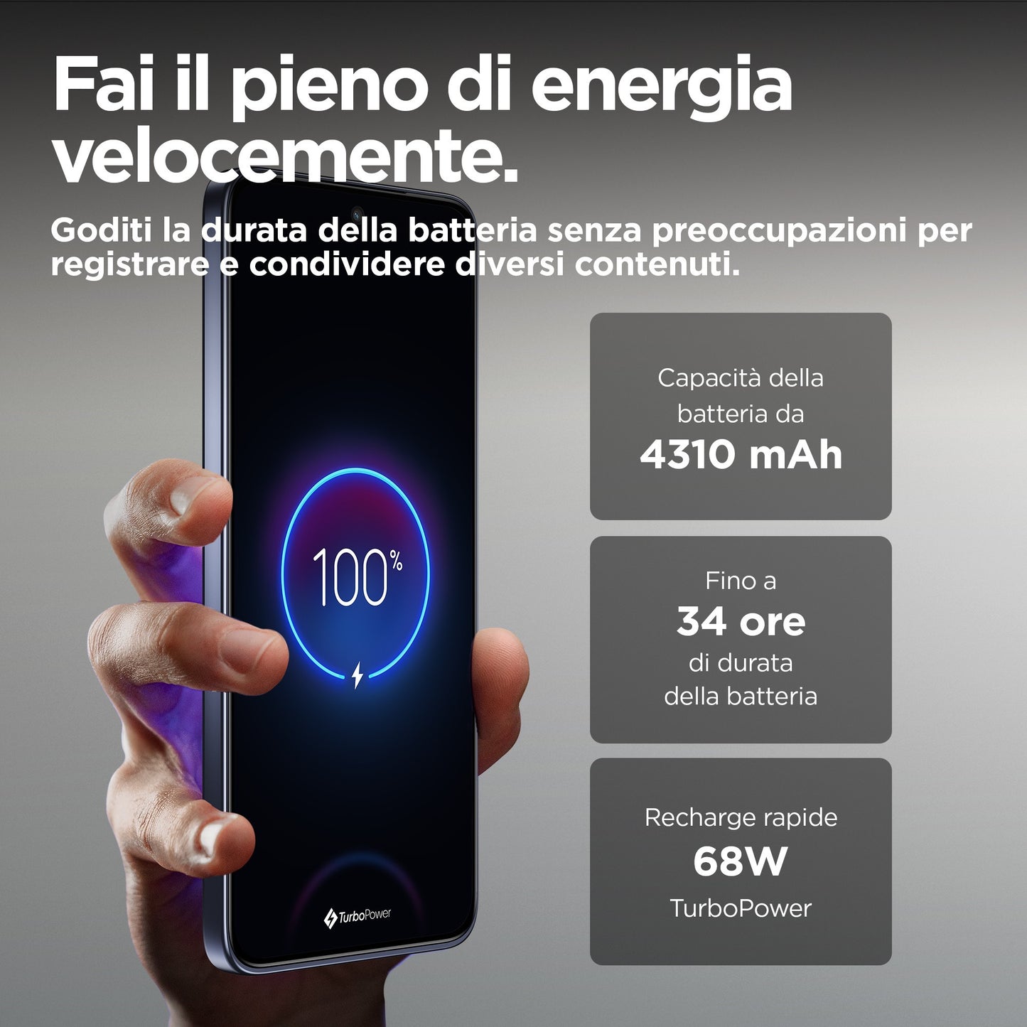 Motorola edge 50 Neo 16,1 cm (6.36") Doppia SIM Android 14 5G USB tipo-C 12 GB 512 GB 4310 mAh Grigio