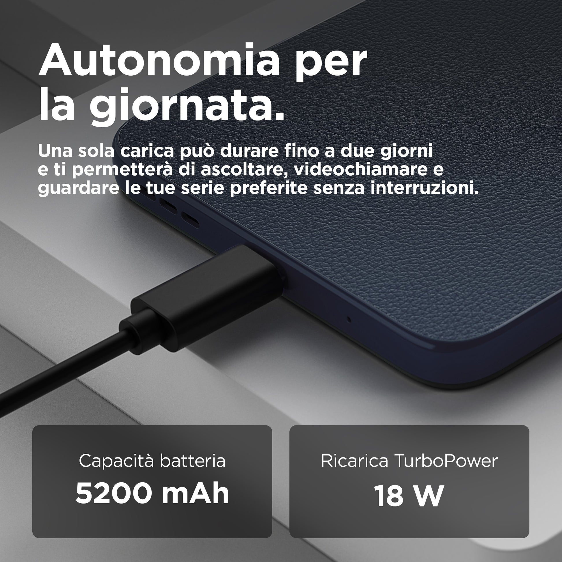 Motorola moto g05 16,9 cm (6.67") Doppia SIM Android 15 4G USB tipo-C 4 GB 128 GB 5200 mAh Blu