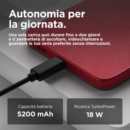 Motorola moto g05 16,9 cm (6.67") Doppia SIM Android 15 4G USB tipo-C 4 GB 64 GB 5200 mAh Rosso