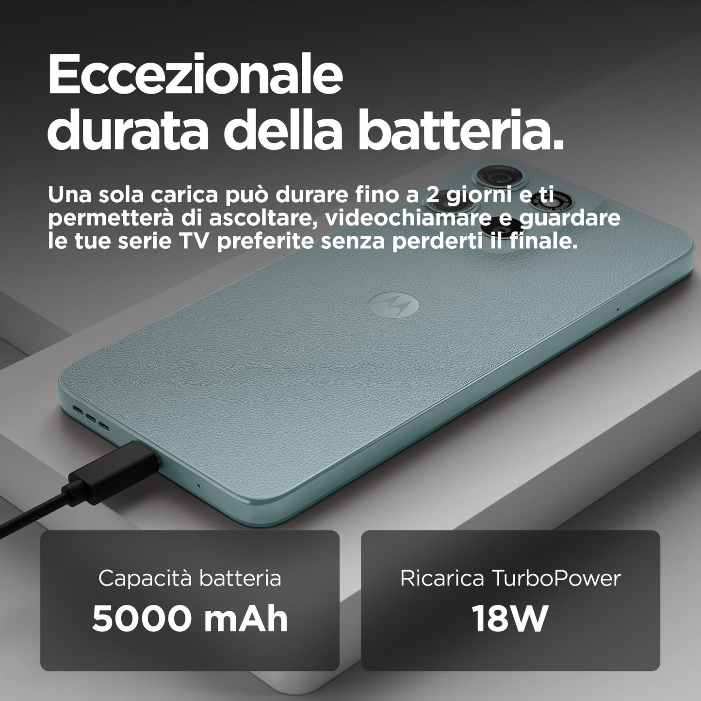 Motorola moto g15 17,1 cm (6.72") Doppia SIM Android 15 4G USB tipo-C 4 GB 128 GB 5200 mAh Azzurro