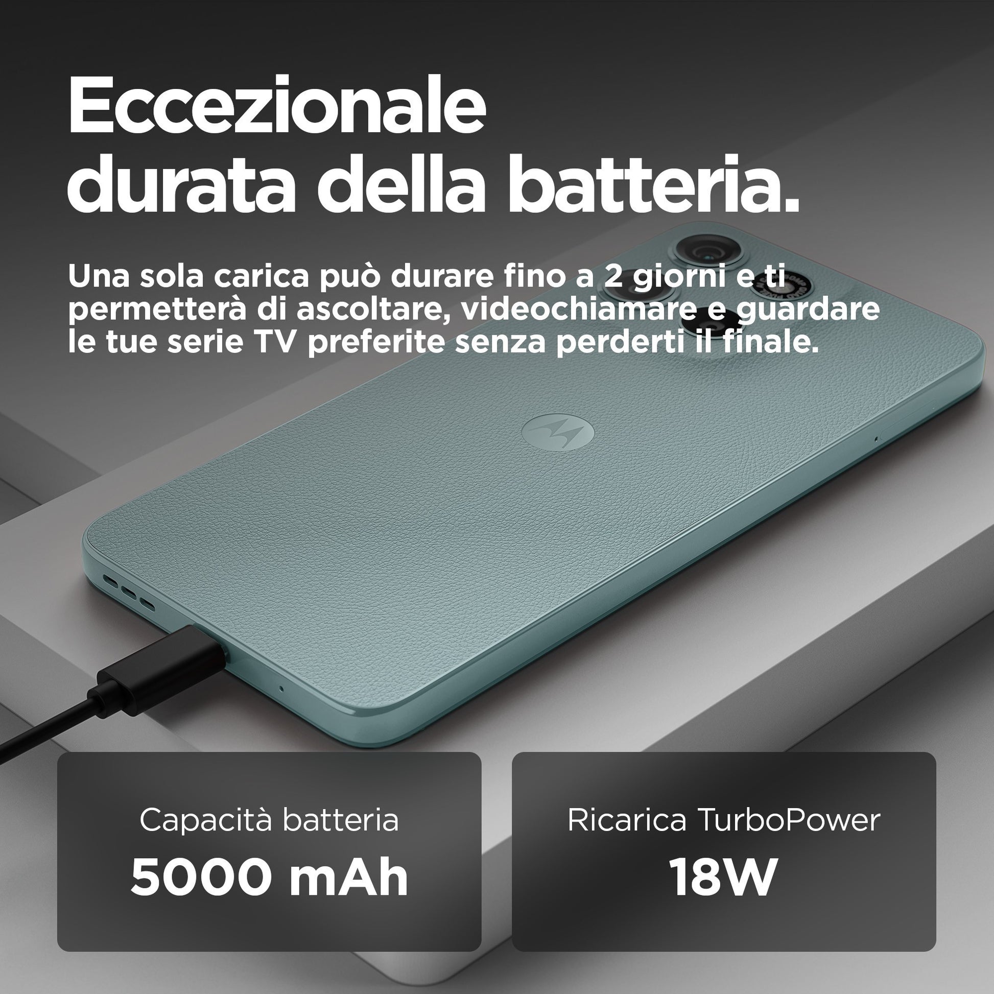 Motorola moto g15 17,1 cm (6.72") Doppia SIM Android 15 4G USB tipo-C 4 GB 128 GB 5200 mAh Azzurro