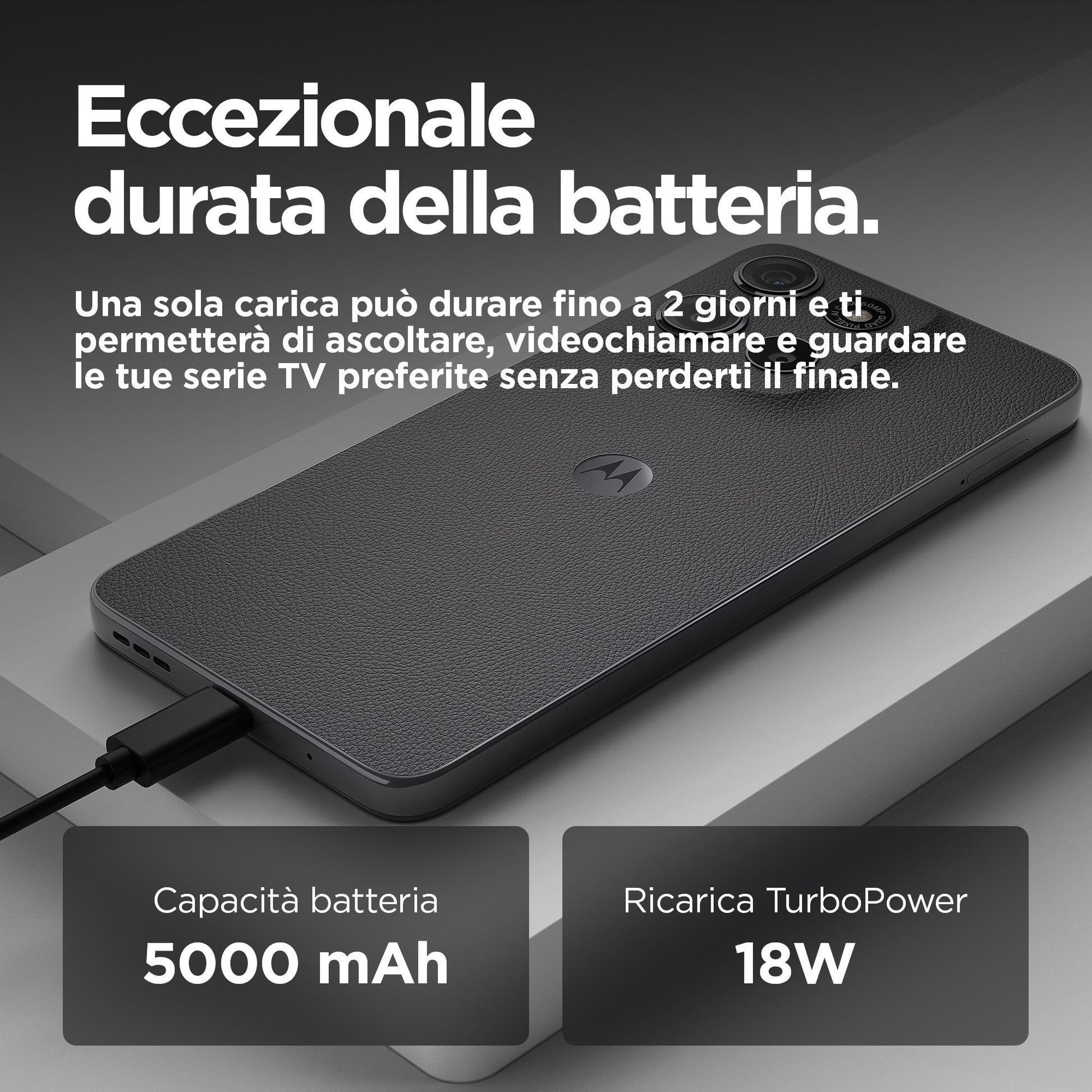 Motorola moto g15 17,1 cm (6.72") Doppia SIM Android 15 4G USB tipo-C 8 GB 128 GB 5200 mAh Grigio