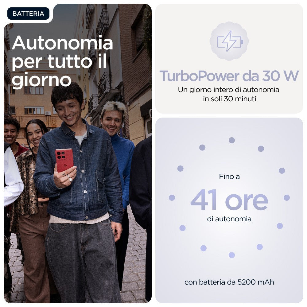 Motorola moto g86 5G 16,9 cm (6.67") Doppia SIM Android 15 USB tipo-C 8 GB 256 GB 5200 mAh Lillà