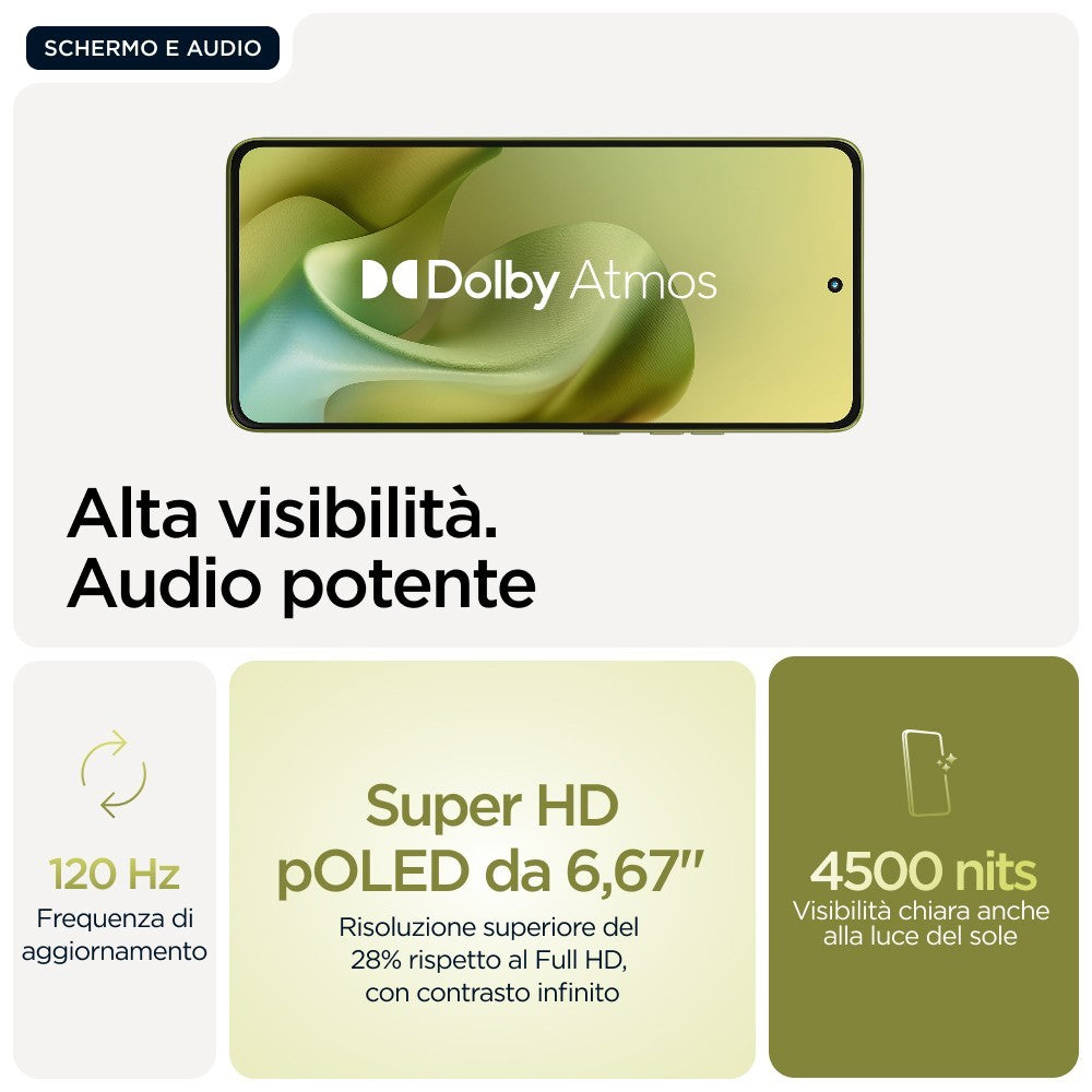 Motorola moto g86 5G 16,9 cm (6.67") Doppia SIM Android 15 USB tipo-C 8 GB 256 GB 5200 mAh Verde