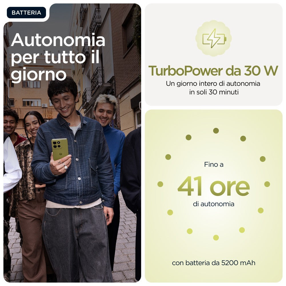 Motorola moto g86 5G 16,9 cm (6.67") Doppia SIM Android 15 USB tipo-C 8 GB 256 GB 5200 mAh Verde
