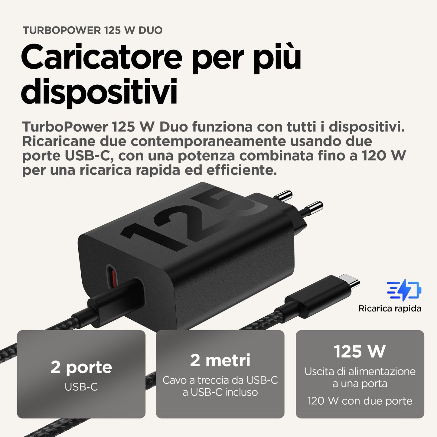 Motorola TurboPower 125W Duo Charger Universale Nero AC Ricarica rapida Interno