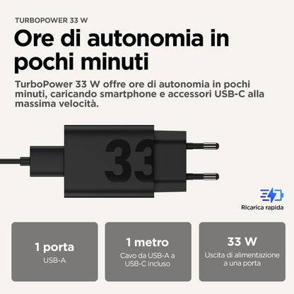 Motorola TurboPower 33W EU Universale Nero AC Ricarica rapida Interno