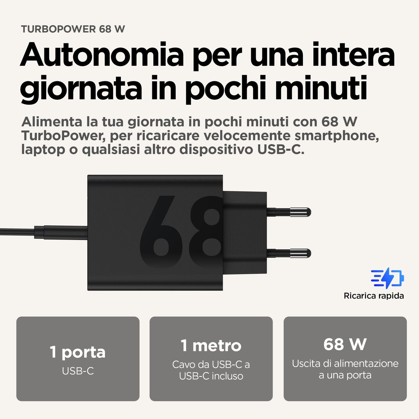 Motorola TurboPower 68W Universale Nero AC Ricarica rapida Interno