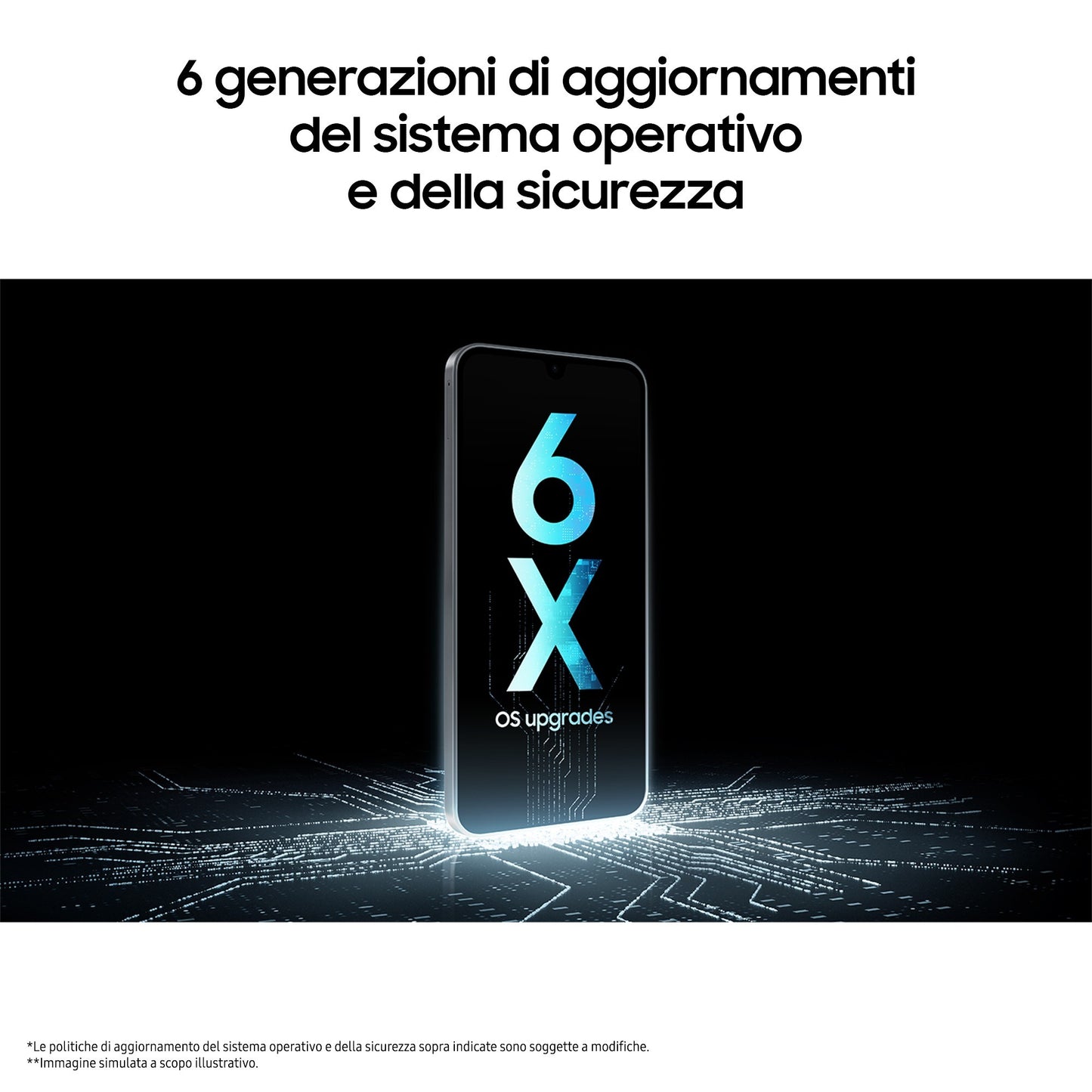 Samsung Galaxy A17 5G, Android 15, Display sAMOLED 6.7", 8GB RAM, 256GB, Batteria 5.000 mAh, Resistenza IP54, Memoria