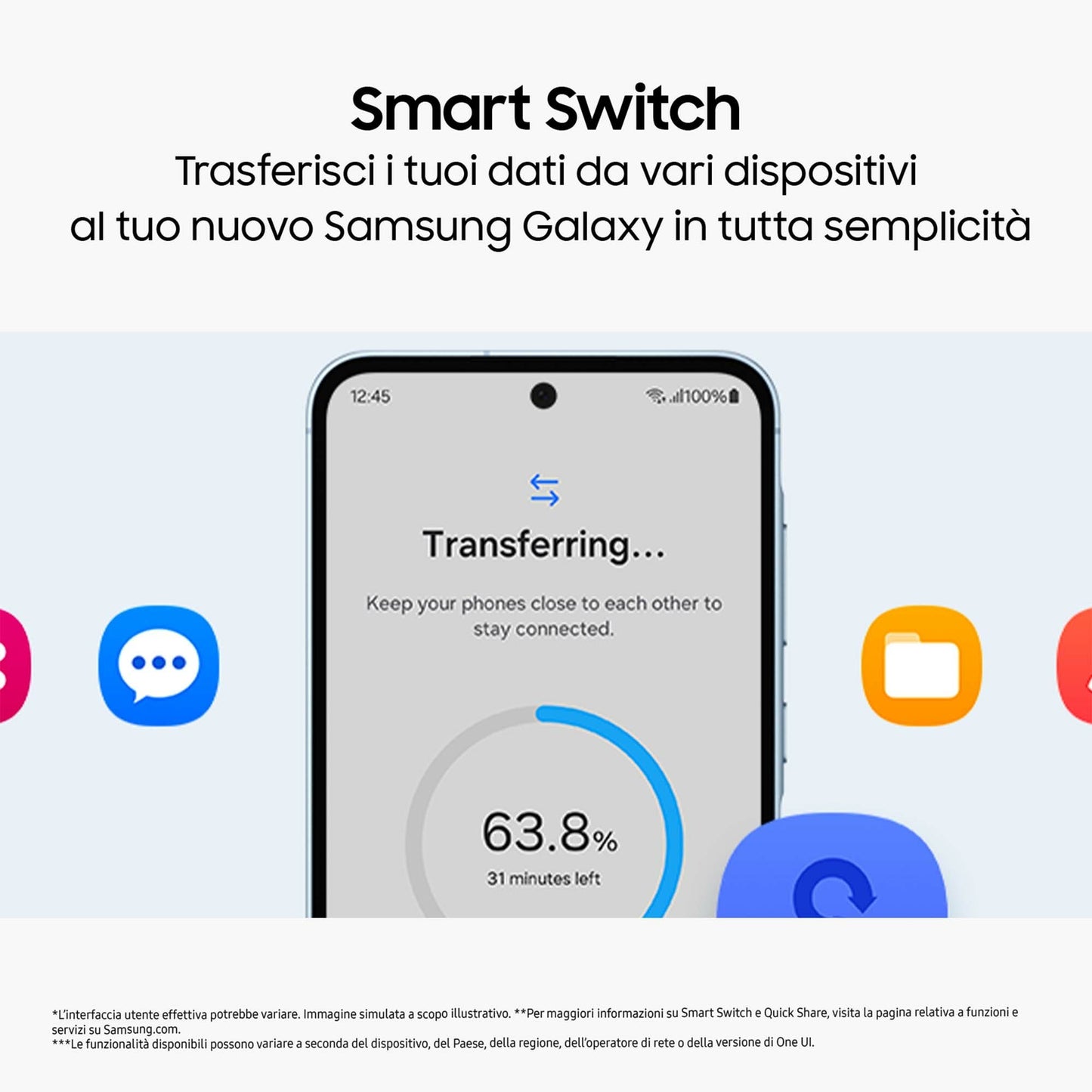Samsung Galaxy A55 5G Display FHD+ Super AMOLED 6.6”, Android 14, 8GB RAM, 128GB, Dual SIM, Batteria 5.000 mAh, Awesome Lemon