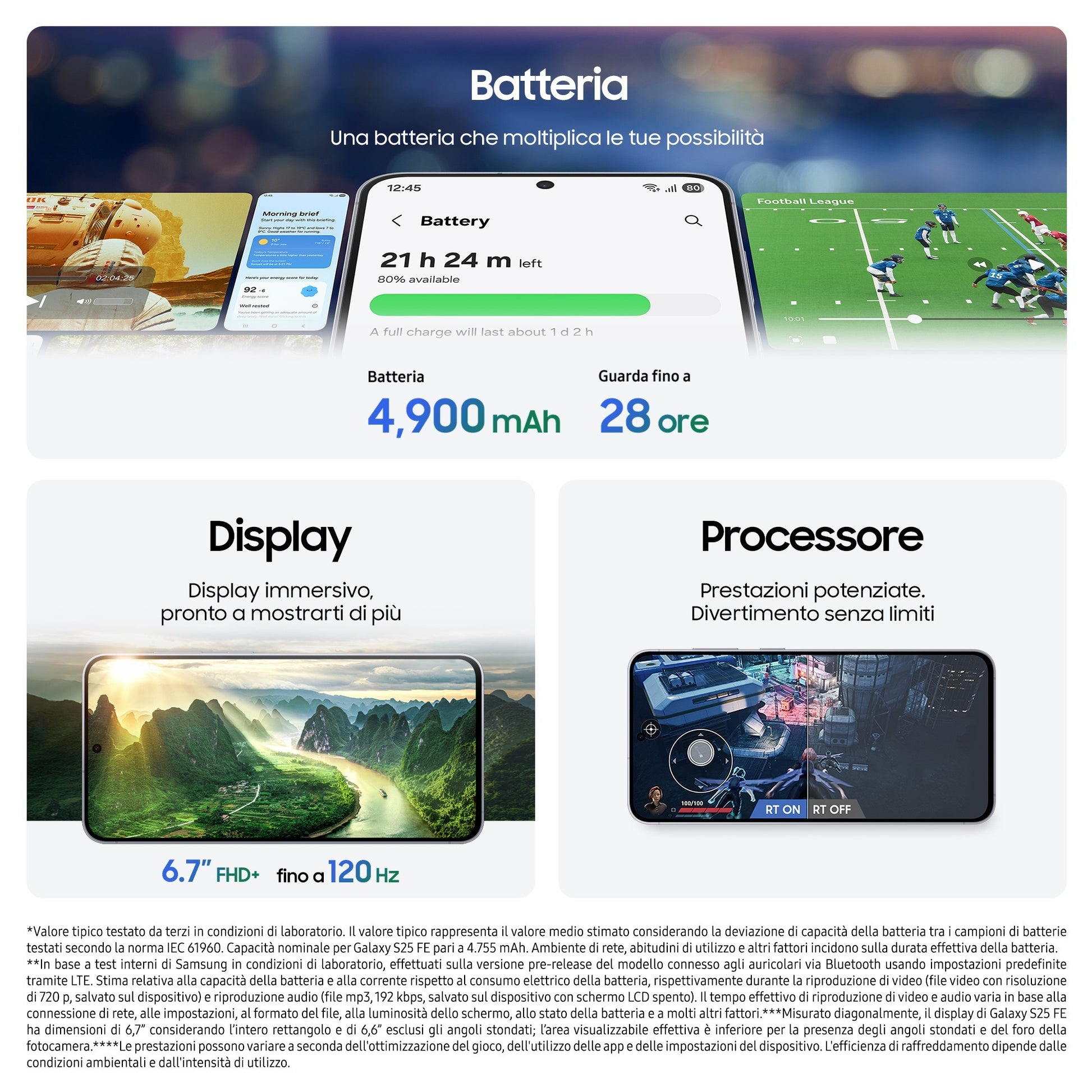Samsung Galaxy S25 FE, Smartphone AI, Display Dynamic AMOLED 2X 6.7'', Fotocamera 50MP, 8GB RAM, 128GB, Batteria 4.900 mAh,