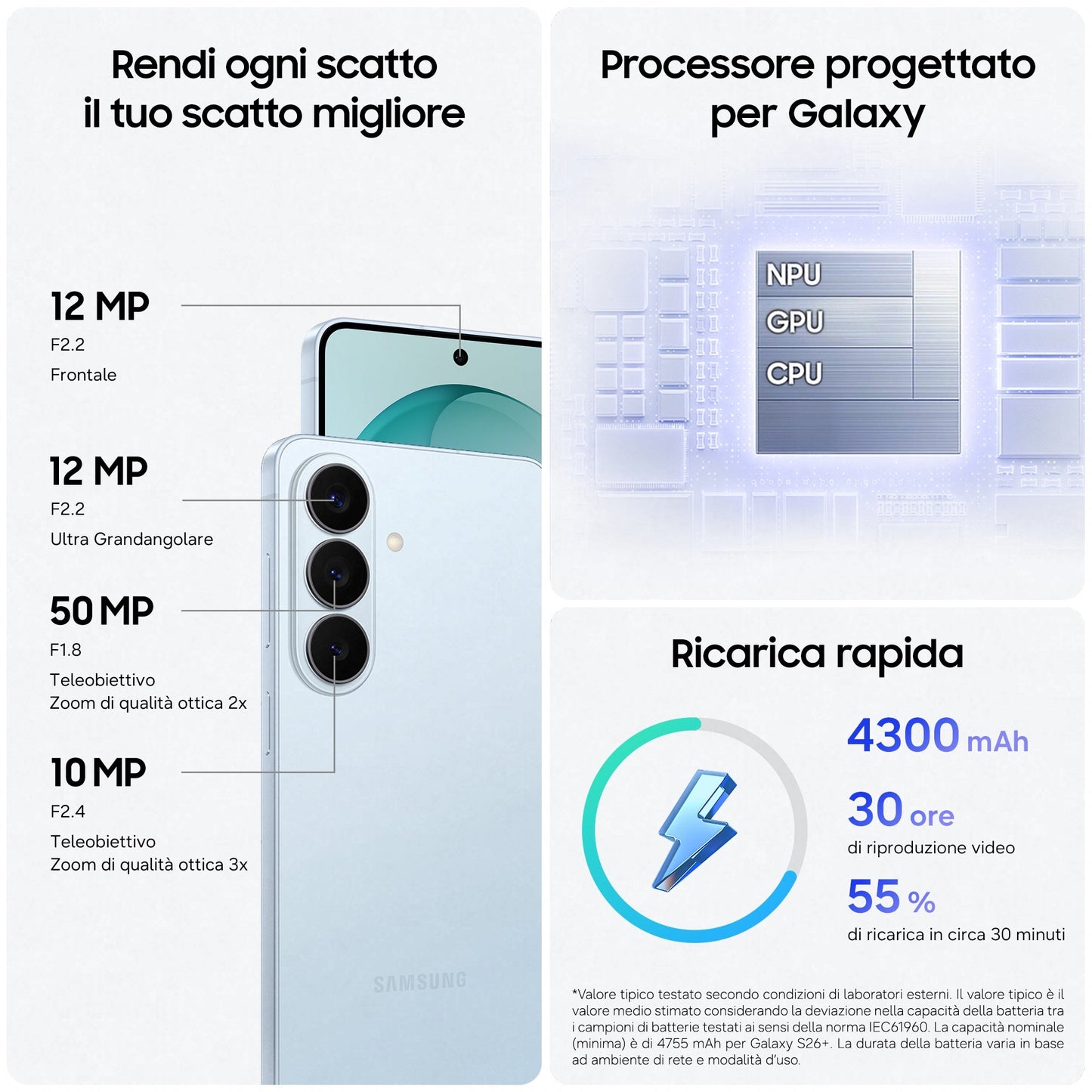 Samsung Galaxy S26 Smartphone AI, 256GB, Processore avanzato, Assistente Foto, Creative Studio, Camera 50 MP, 4300 mAh, Sky Blue