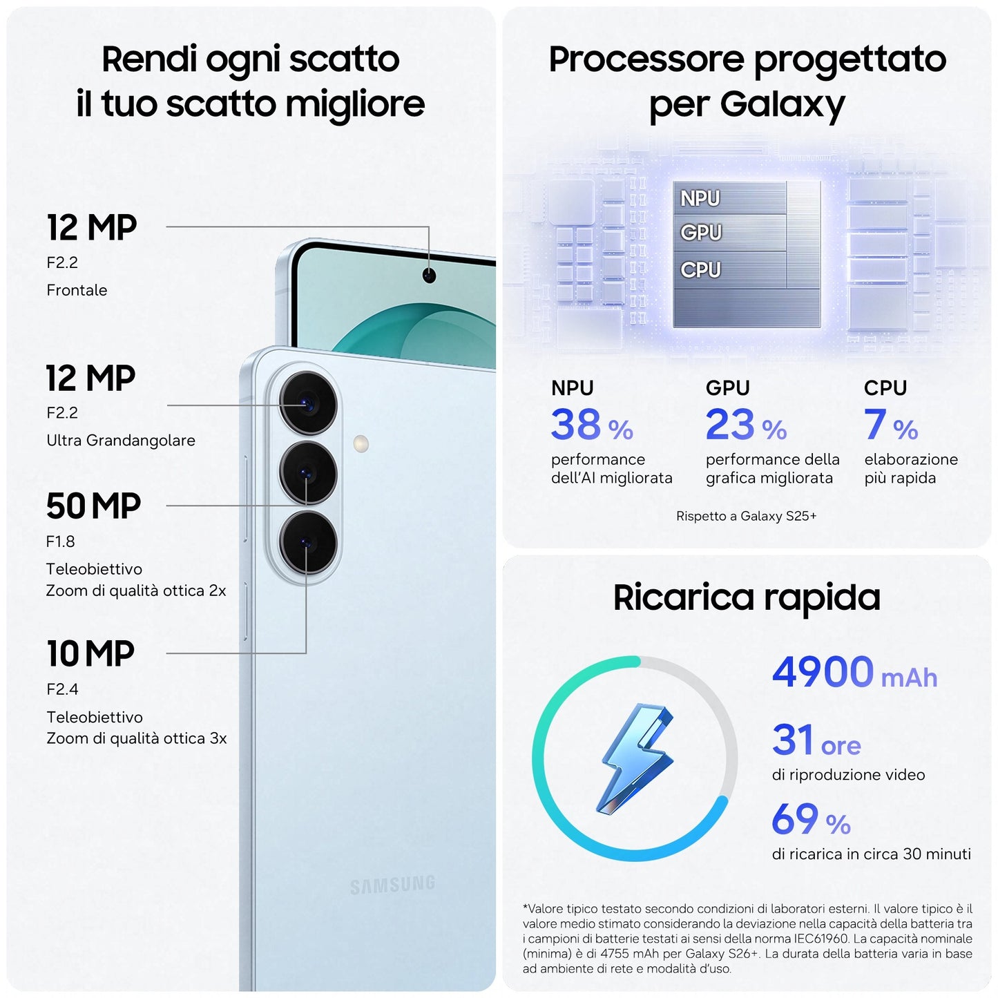 Samsung Galaxy S26+ Smartphone AI, 256GB, Processore avanzato, Assistente Foto, Creative Studio, Camera 50 MP, 4900 mAh, Cobalt