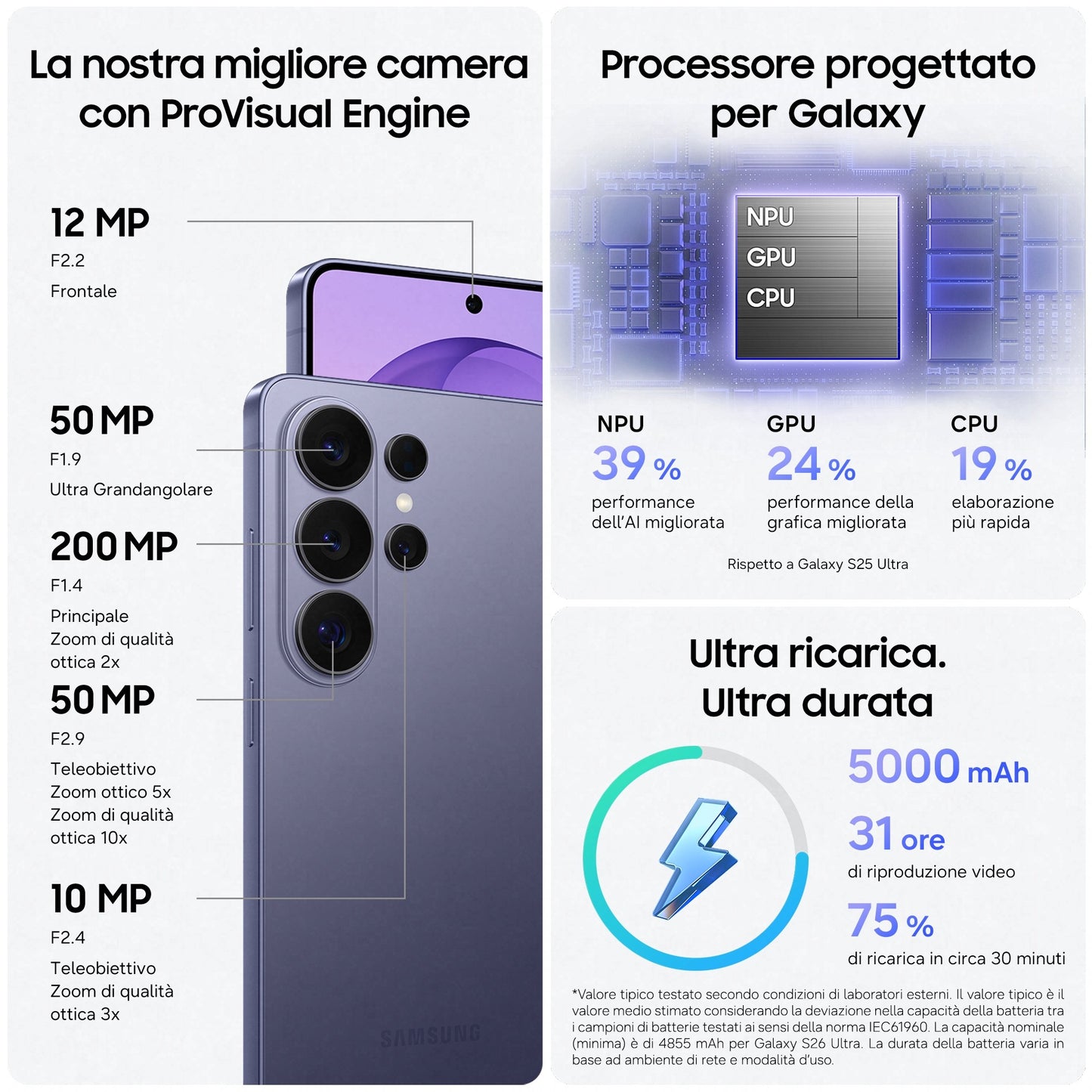 Samsung Galaxy S26 Ultra Smartphone AI, 256GB, Privacy Display integrato, Processore potente, Assistente Foto, Camera 200 MP,