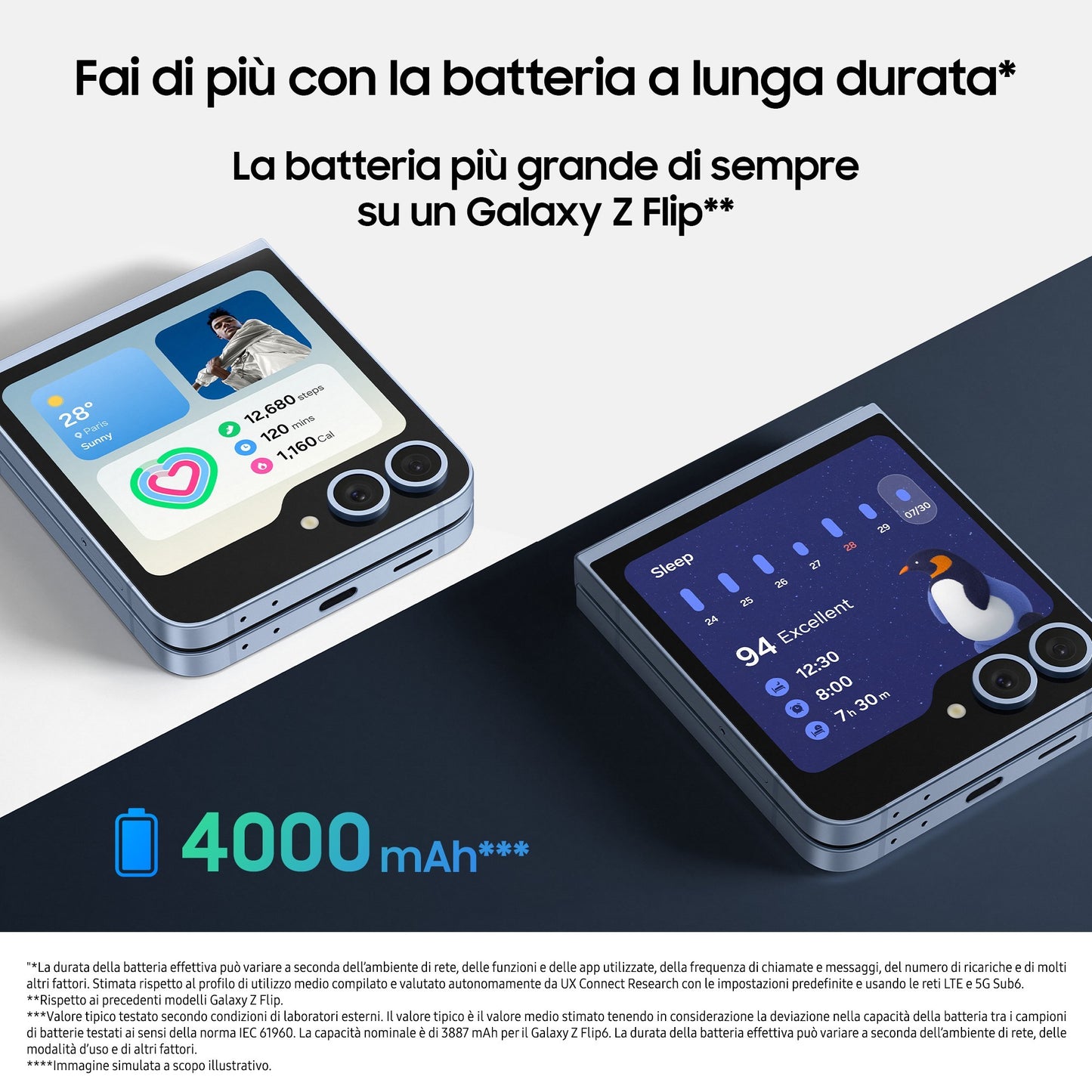 Samsung Galaxy Z Flip6 Smartphone AI, 512GB, RAM 12GB, Display 3,4" SAMOLED/6,7" Dynamic AMOLED 2X, Yellow