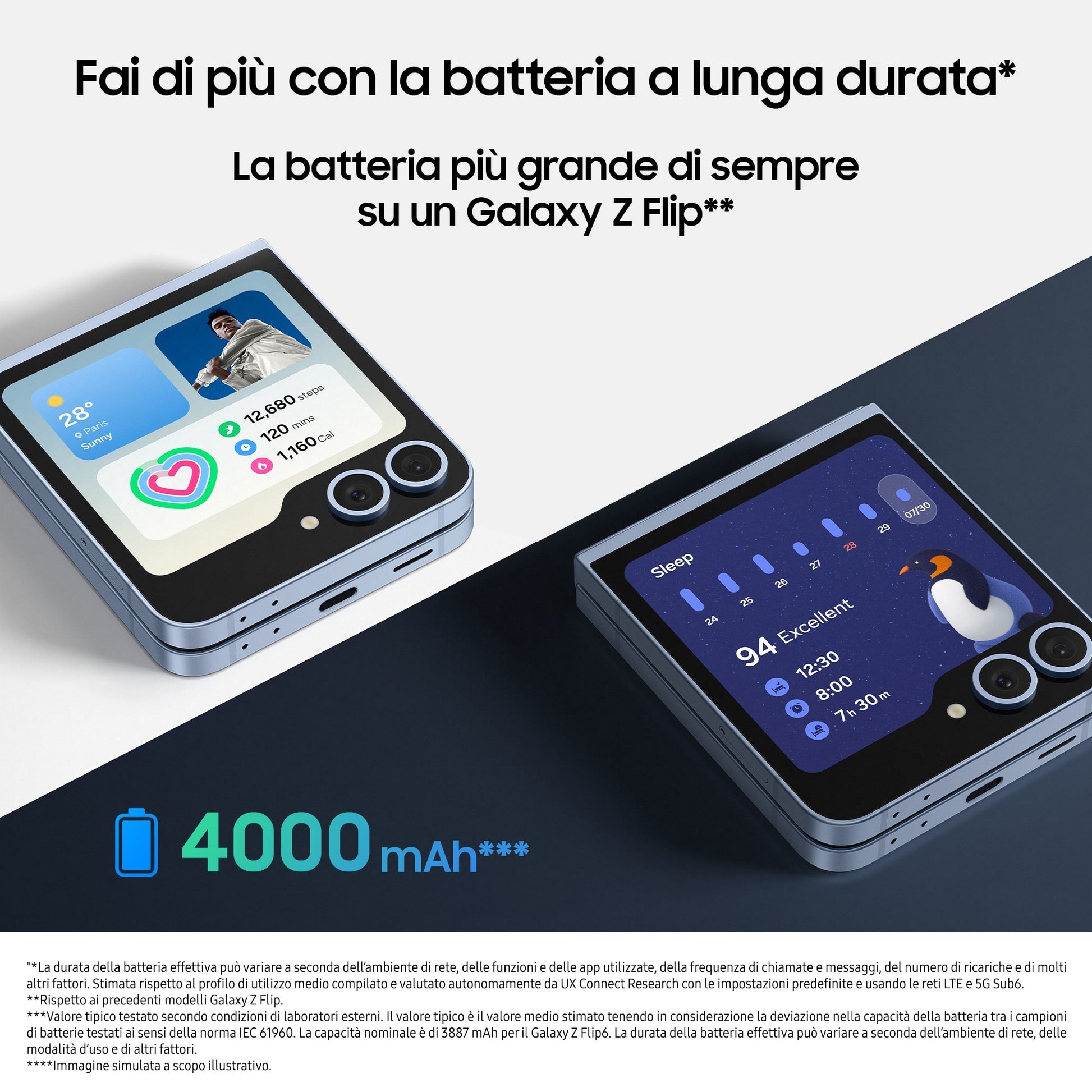 Samsung Galaxy Z Flip6 Smartphone AI, 512GB, RAM 12GB, Display 3,4" SAMOLED/6,7" Dynamic AMOLED 2X, Yellow