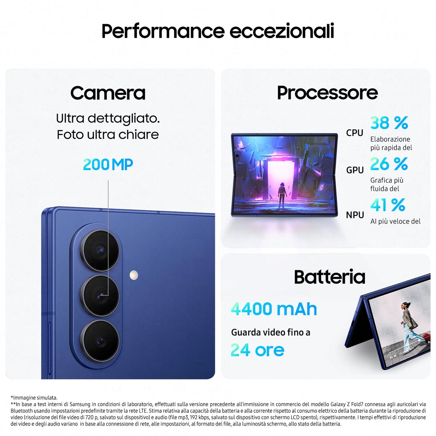 Samsung Galaxy Z Fold7 Smartphone AI, RAM 12GB, 512GB, Display 6,5"/8", Camera 200MP, Batteria a lunga durata, Blue Shadow